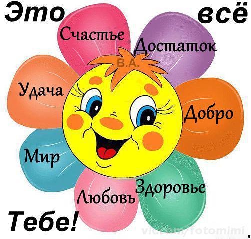 День рождение поздравления улыбнись 698