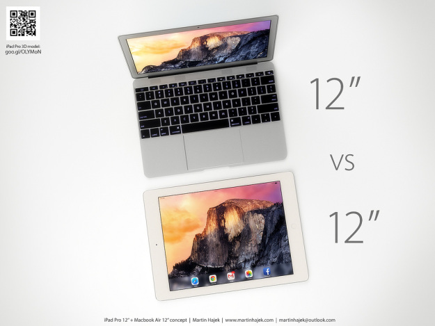 12.9-inch iPad Launch and Sales