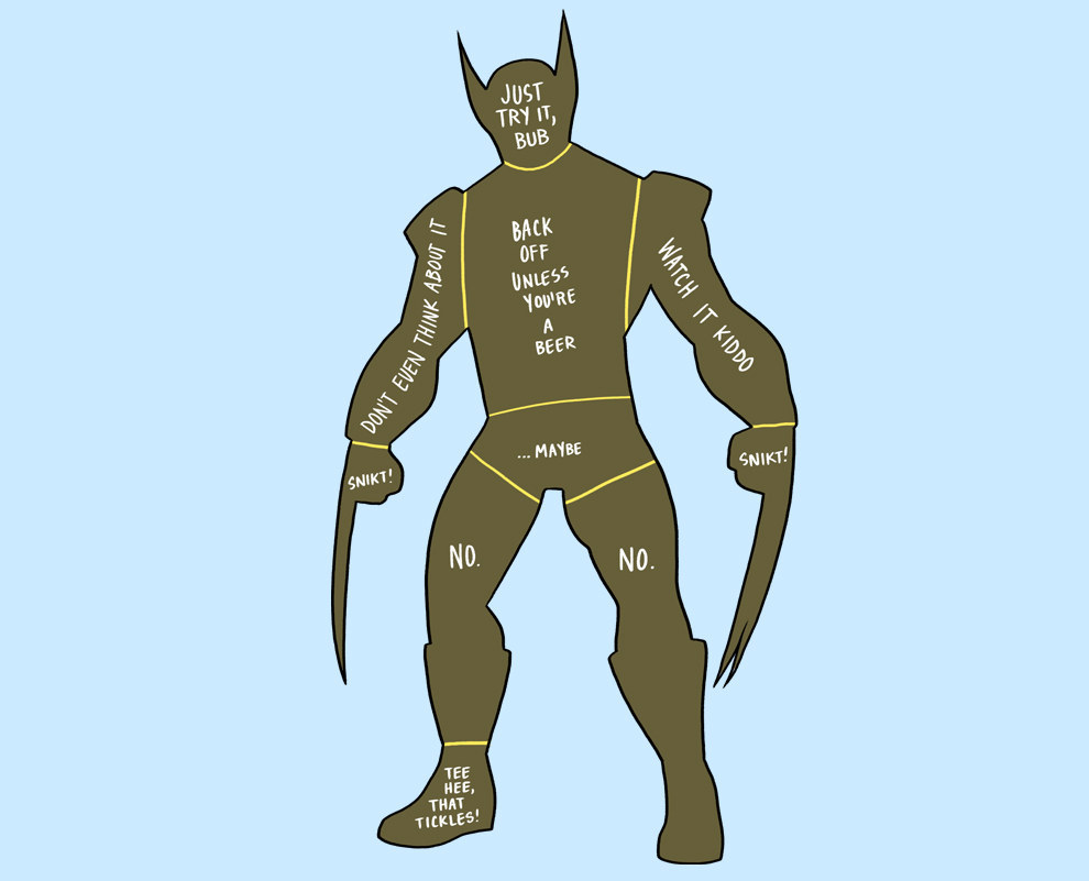 The Wolverine: