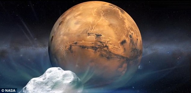 The comet passed its closest point just 87,000 miles (140,000 kilometres) from the red planet, and Nasa in Washington has confirmed all its spacecraft around Mars are safe. The agency took precautions to keep them all safe from the icy rock - illustrated approaching the red planet here