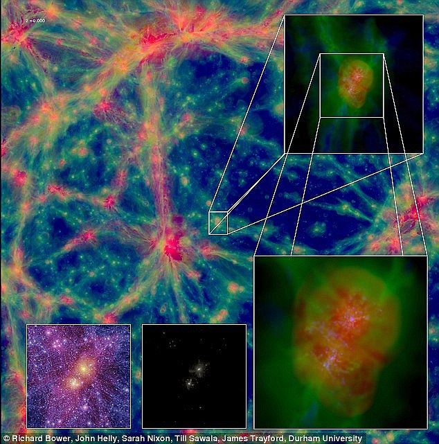 Pictured is a simulation of how scientists believe galaxies and dark matter formed in the early universe. The prevailing theory is that dark matter is made up of a hypothetical substance known as a weakly interacting massive particles (wimps)