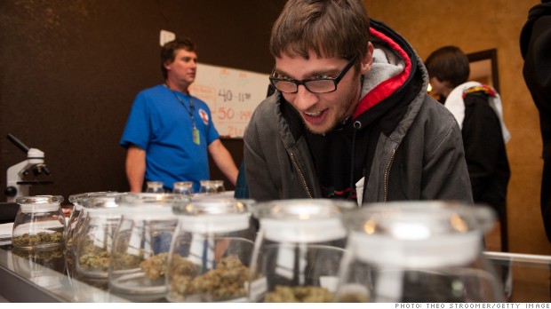 colorado pot sales 